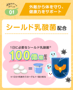 シールド乳酸菌100億個配合