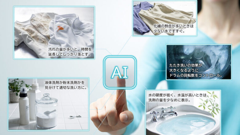 AIお洗濯