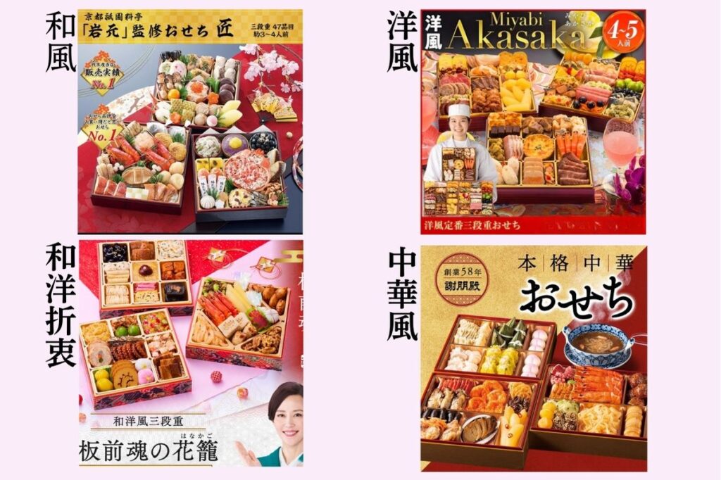 和風、洋風、中華風、和洋折衷のおせち料理