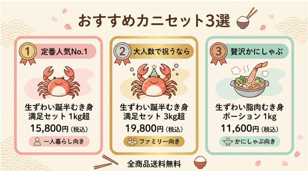おすすめカニセット3選