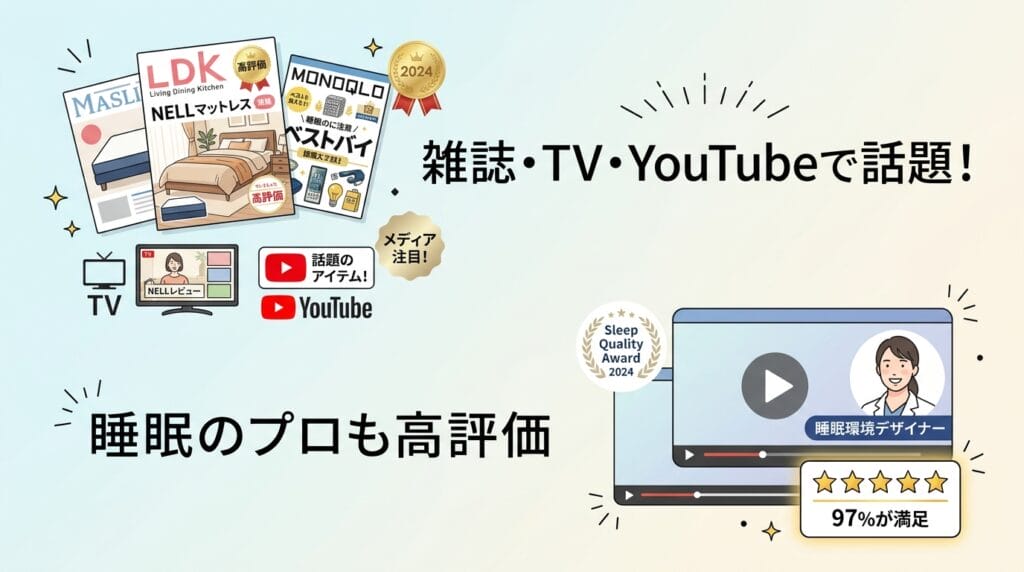 NELLマットレスのメディア掲載とYouTubeでの評判一覧