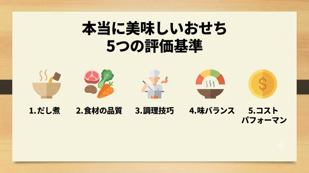 本当に美味しいおせちを選ぶための5つの評価基準図解