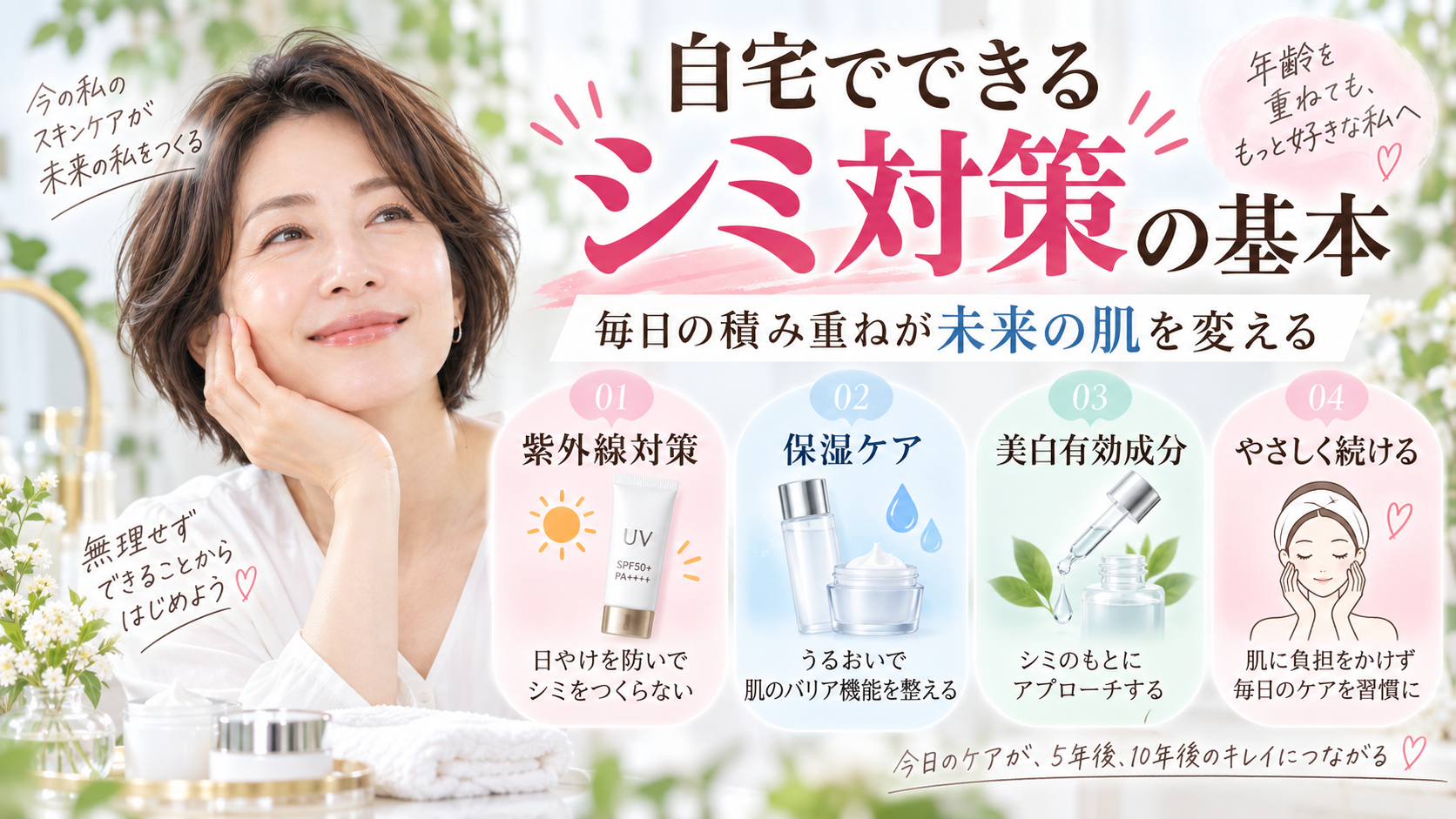 40代・50代が自宅でできるシミ対策の基本をまとめた画像