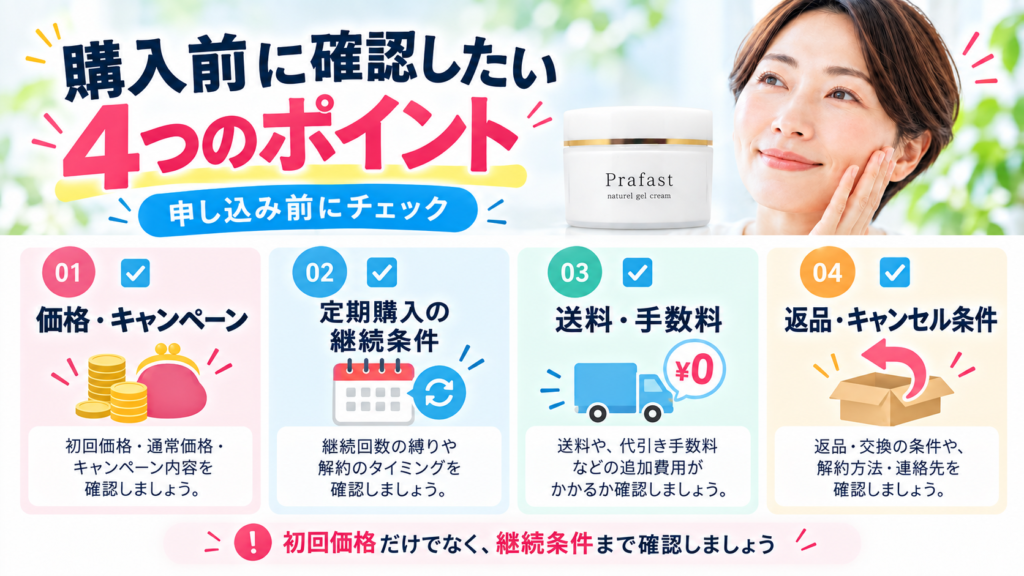 プラファスト購入前に確認したい4つのポイントをまとめた画像