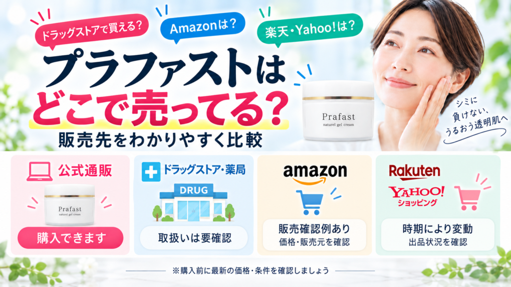 プラファストの販売先を比較した解説画像