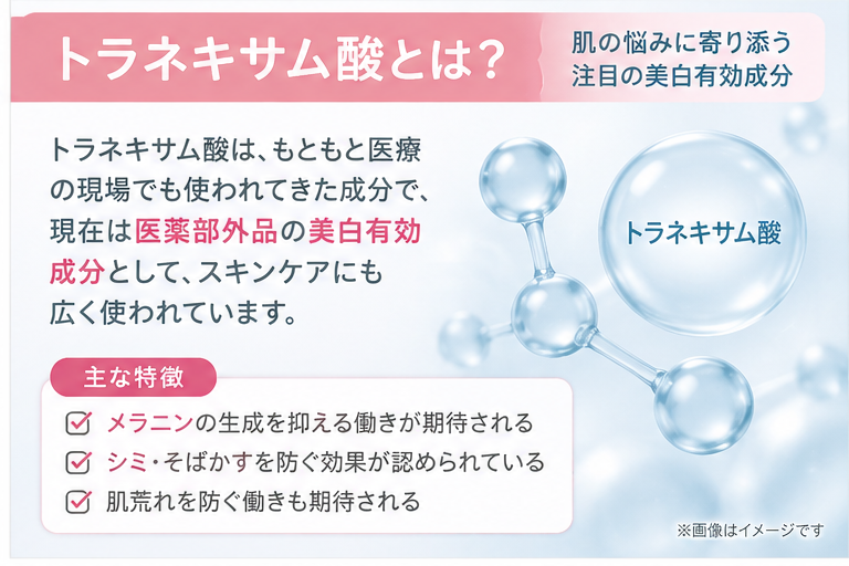 トラネキサム酸の基本と美白有効成分としての特徴を解説する画像