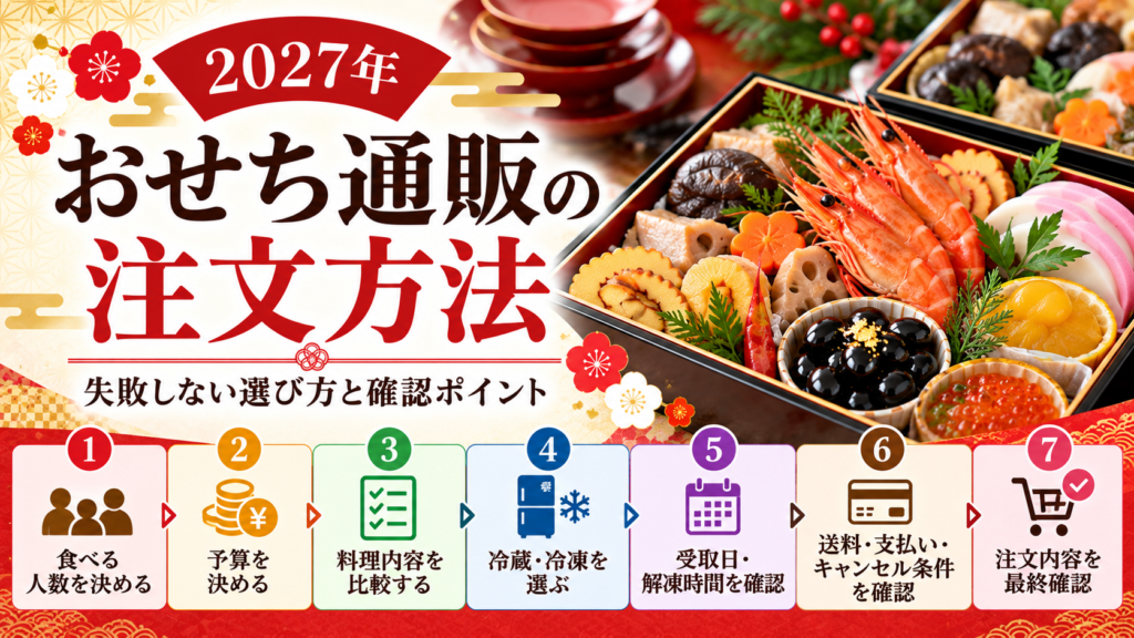 【2027年】おせち通販の注文方法｜予算・受取日・支払いで失敗しない選び方
